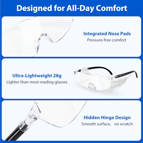 1 Pack 160% Magnifying Glasses for Close Work – Lightweight Hands-Free Magnifier for Reading, Sewing & Crafts, Fits Over Prescription Glasses