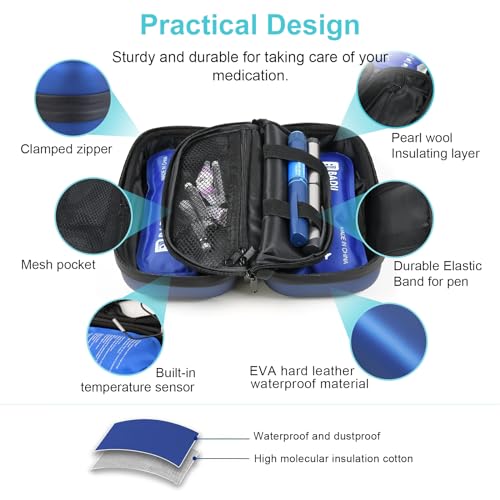 Gosemai Insulin Cooler Travel Case TSA Approved 2*180g IcePack Temp Display - color: Blue