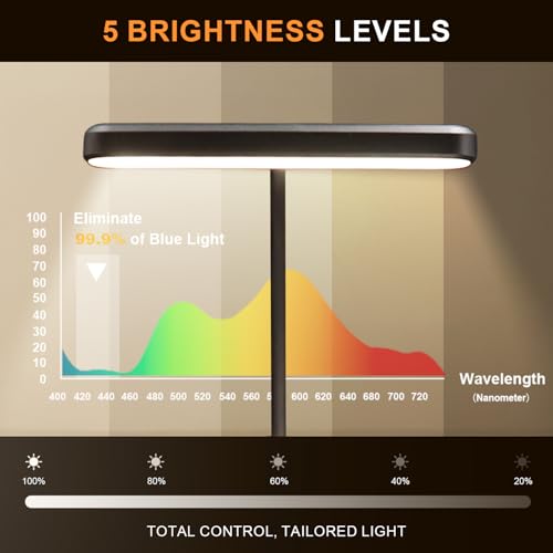 Rechargeable Book Light for Reading in Bed 25 LED Eye Caring | 15 Level Stepless Dimming, Extended 90Hrs Runtime, Lightweight Clip on Light, Gifts for Book Lovers, Black - color: M1-Clip Light-Black