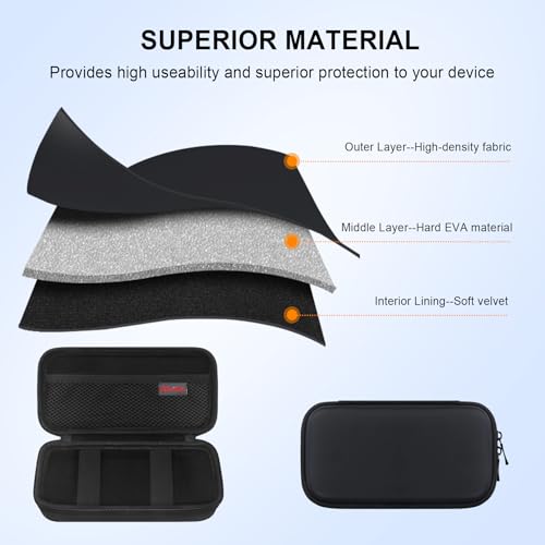 Elonbo Diabetic Supplies Travel Case for Glucose Meter Diabetes Testing Kit - color: Black