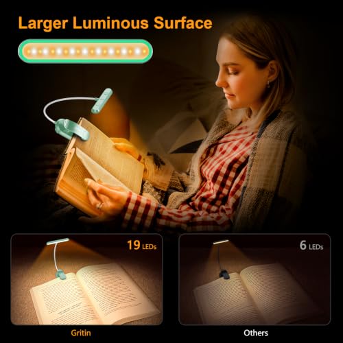 Gritin Rechargeable Book Light for Reading in Bed with 19 LED - color: Cyan
