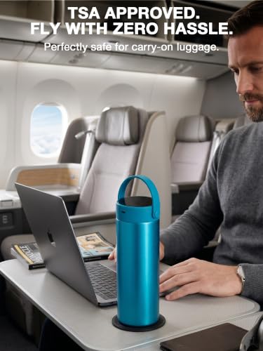 YOUSHARES Insulin Cooler Travel Case with Smart Temperature Display - color: 02_sky Blue