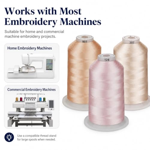 Simthread - 33 Selections - Various Assorted Color Packs of Polyester Embroidery Machine Thread Huge Spool 5500Y for All Purpose Sewing Embroidery Machines - Skin Tone Color - color: 3 Skin Colors