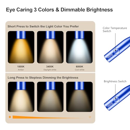 Gritin Book Light, Eye Caring 3 Colors & Dimmable Brightness Reading Light - color: Dark Blue, size: Standard