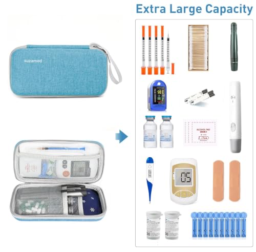 suzamed Insulin Cooler Travel Case, 2x150g Ice Pack TSA Approved,Sky Blue - color: Sky Blue