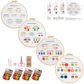 Mozzyyee 4 Sets Embroidery Starter Kit for Beginners Adults Include 4 Embroidery Clothes with Instructions Hoops Floss Thread Fabric Needles (Floral) - color: Floral