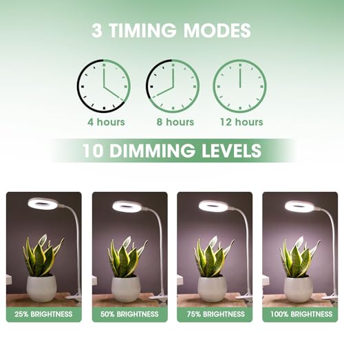 Full Spectrum Clip On LED Grow Lights for Indoor Plants, 5W, 1-Pack, White