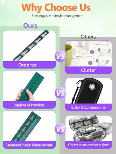 Leng Ke Insulin Cooler Travel Case - Insulin Pens Holder Compatible with Ozempic Pen Fridge Travel Case, Diabetic Pen Storage for Insulin Pens & Needles,Compact & Leak-Proof (Dark Green) - color: Dark Green