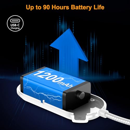 Gritin Rechargeable Book Light for Reading in Bed with 19 LED - color: White