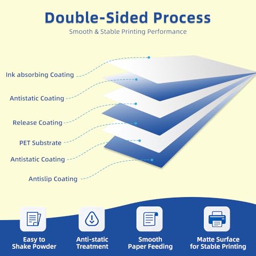 DTF Transfer Film A4 100 Sheets,Double-Sided Thick Matte Pretreat Sheets - size: A4 100 Sheets