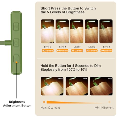Gritin 19 LED Rechargeable Book Light for Reading in Bed - color: Dark Green
