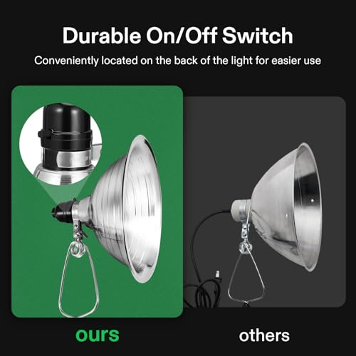 VIVOSUN 12 Pack Clamp Lamp Light with Detachable 8.5 Inch Aluminum Reflector - size: 8.5 Inch-12 Pack