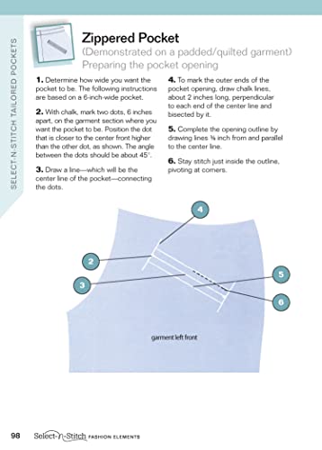 Pockets: A Directory of Design Details and Techniques (Design Originals) (Select-N-Stitch Fashion Elements)
