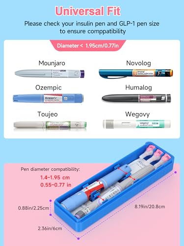 YOUSHARES Travel Case for GLP-1 Pens, Portable Insulin Pen Case with Adjustable Slots for Different Sized GLP1 Pens, Waterproof Storage Organizer Diabetes Pen Protector for Travel and Daily Use - color: P2_blue