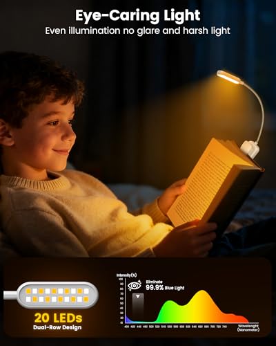 Glocusent 20 LED Reading Lights for Books in Bed, Eye Caring Reading Light - color: White, size: Upgraded