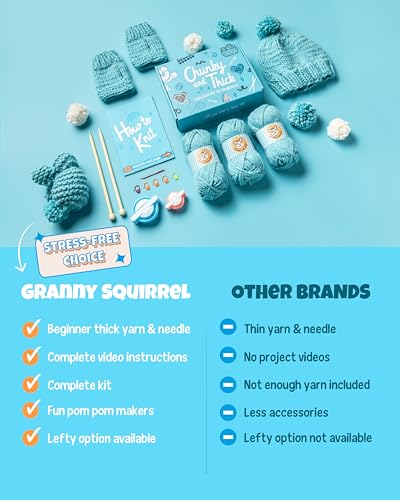 Complete Knitting Kit for Beginners - Learn to Knit Kit with Knitting Accessories Like Thick Beginner Yarn, Bamboo Needles for Beginners & More - Includes Video Tutorials & Written Guide - color: Teal