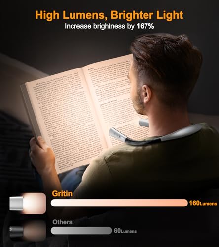 Gritin Book Light, Eye Caring 4-Color&5-Brightness Neck Light Reading Light - color: Gray, size: Upgraded