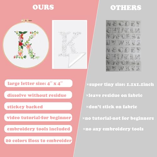 Topapfo Letter K Stick and Stitch Embroidery Kit for Clothing, Beginners Alphabet Name Embroidery Pattern Water Soluble Jeans T-Shirts Crafts - color: K