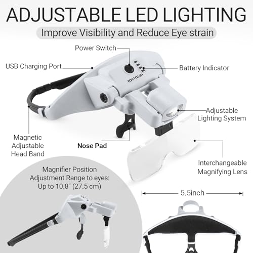 YOCTOSUN Magnifying Glass with Light, 1.0X–4.0X Headband Magnifier - color: Gray