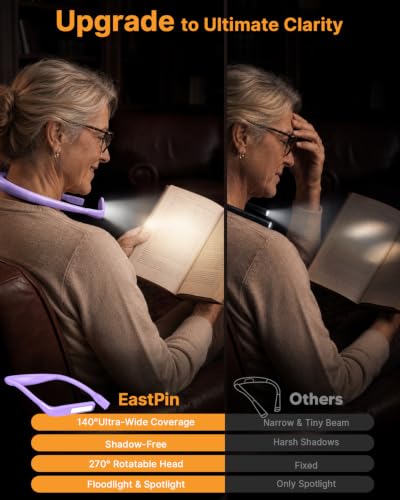 Reading Lights for Books in Bed, 3 Colors Dimmable Neck Light - color: Purple