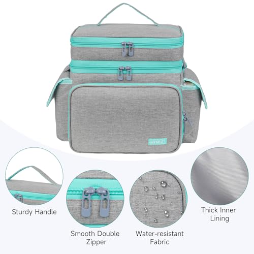 LEFOR·Z Small Sewing Supplies Organizer Bag(10.5 x 8 x 9inch),Sewing Box - color: Grey/Green