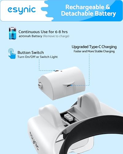 eSynic Type-C Rechargeable Magnifying Glasses Headset-Up to 14X Magnification with 5 Interchangeable Lense-3 LED Lights with 2 Adjustable Brightness Levels-Comfort & Fit Headband for Crafts/Reading