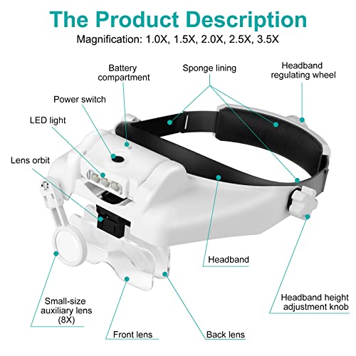Headband Magnifier Glasses, Lpluziyyds 1X to 14X Rechargeable Head Magnifier with LED Light, Handsfree Head Mount Magnifying Glass with 6 Detachable Lens for Close Work Reading Jewelry Crafts Repair