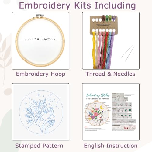 Nuberlic Embroidery Kit for Beginner,Floral Woman Embroidery - color: woman
