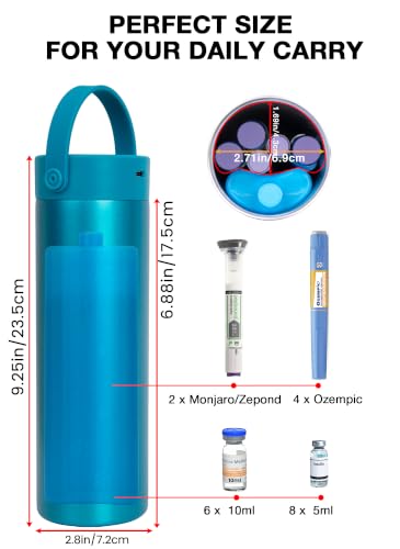 YOUSHARES Insulin Cooler Travel Case with Smart Temperature Display - color: 02_sky Blue