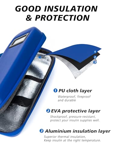 YOUSHARES Insulin Cooler Travel Case, Peptide Travel Case with Temp Display - color: 02 Blue