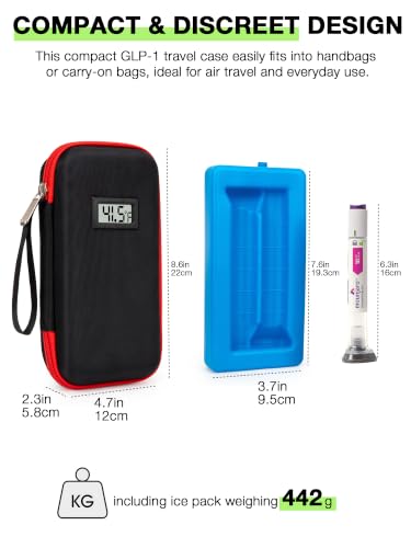 YOUSHARES Custom-Fit Travel Case for 2 Zepbound/Mounjaro with Temp Display - color: 01 Blackred-custom Ice Brick