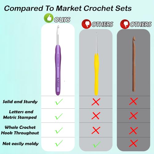 Yarniss 12Size Crochet Hooks 2.0~8.0mm, Ergonomic Crochet Hook for Beginner - size: 12 Size(2.0~8.0mm)