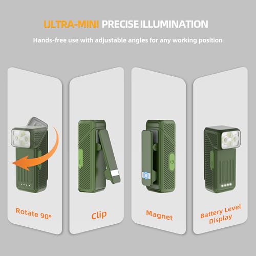 200-Lumen EDC Flashlight Rechargeable Clip-On Light with 90° Rotatable Head