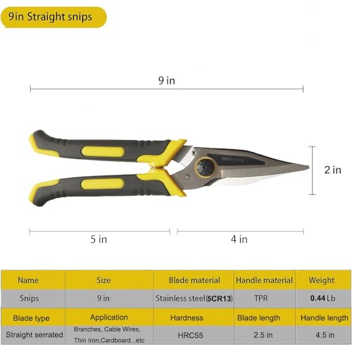 TOOLMAK 9 Inch Aviation Tin Snips, Metal Cutter - size: Tin Snips-C