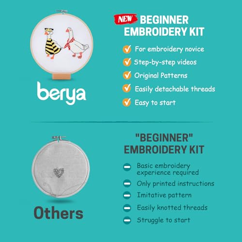 Embroidery Kit for Adult Beginners, Bee Goose Embroidery Kit with Step-by-Step Instructions and Video,Printed Cloth,7.87" Hoop, Display Stand,Color Threads,Threader & Needles for Craft Lover(BED003) - color: Yellow and black bee goose + white goose