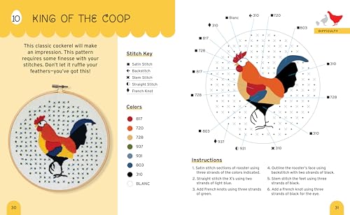 Stitchin' Chicken Embroidery Kit: Includes Cotton Fabric, 6” Embroidery Hoop, Embroidery Floss, 2 Embroidery Needles, Instruction Book, Pattern Transfer Sheets