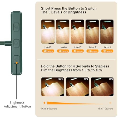 Gritin 19 LED Rechargeable Book Light for Reading in Bed - color: Blackish Green
