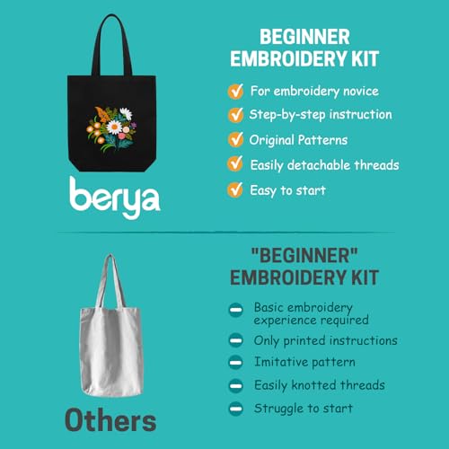 BERYA Canvas Tote Bag DIY Needlepoint Embroidery Kit for Beginners - color: Emerald
