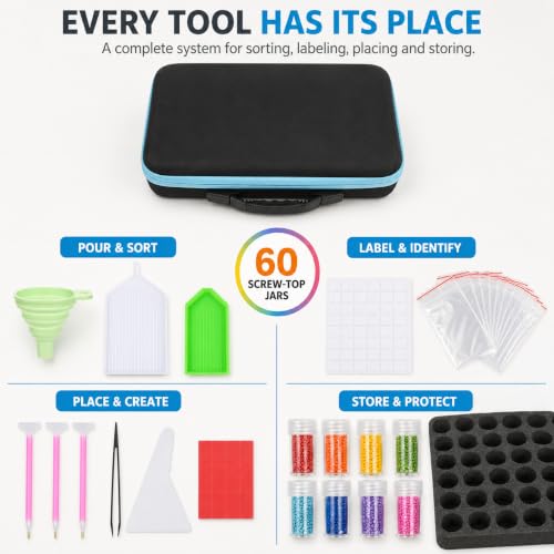 MERATIA Diamond Art Storage Organizer, 60 Jars with Accessories - color: Blue-60 Slots