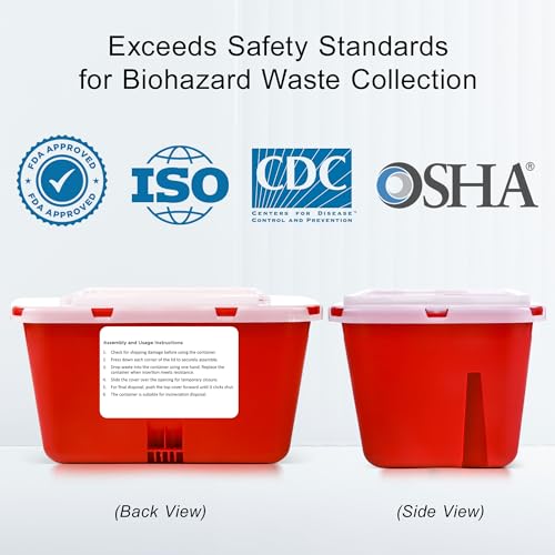 Sharps Container - Large Sharps Containers for Home Use, Needle Disposal - size: 1 Gallon