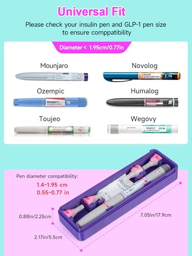 YOUSHARES Travel Case for GLP-1 Pens, Portable Insulin Pen Case with Adjustable Slots for Different Sized GLP1 Pens, Waterproof Storage Organizer Diabetes Pen Protector for Travel and Daily Use - color: P1_purple