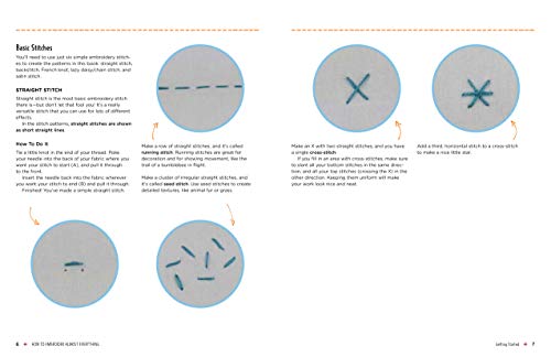 How to Embroider Almost Everything: A Sourcebook of 500+ Modern Motifs + Easy Stitch Tutorials - Learn to Draw with Thread!