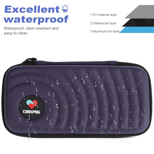 CDBXPRG Insulin Cooler Travel Case, 2 Ice Pack TSA Approved Dark Purple - color: Dark Purple