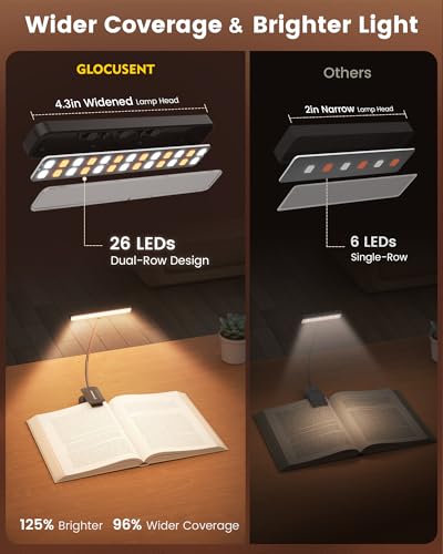 Glocusent 26 LED Reading Lights for Books in Bed, Ideal Gifts for Reader - color: Black