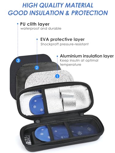 Insulin & GLP-1 Travel Cooler Case with Temperature Display, TSA Approved Portable Medical Cooler for Ozempic Wegovy Mounjaro Zepbound Pens, Diabetic Medicine Cooler Bag with 2 Ice Packs - color: H2_Black