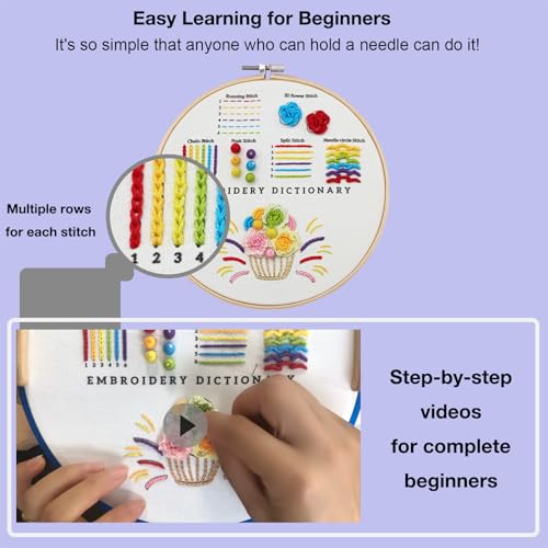 VIVIDOX 4 Sets Embroidery Kit for Beginners with Stitch Video, Cross Stitch Kits for Adults, Hand Craft Lover, Starters Easy Practice with Stamped Pattern, Hoop, Needles, Scissors, Tools & Instruction - color: Beginner Kit (with 1 Hoop)