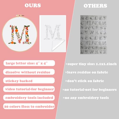Topapfo Letter M Stick and Stitch Embroidery Kit for Clothes, Beginners Alphabet Embroidery Pattern Water Solauble for Adults Clothing Jeans T-Shirts Tote Bags Crafts - color: M