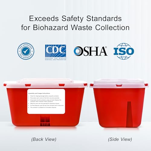 Sharps Container - Large Sharps Containers for Home Use, Needle Disposal - size: 1 Gallon