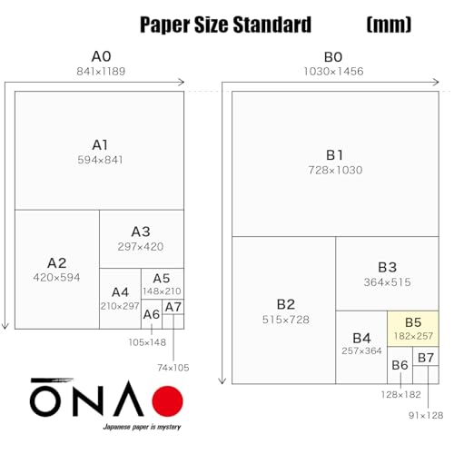 ONAO Water Soluble Paper Sheet B5 Size (30 Sheets) Inkjet & Laser Printable for Artwork, Craft, Print, Candle, Made in Japan (47363) - style: B5 (30)
