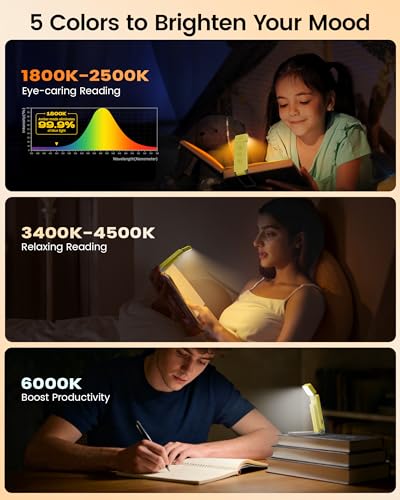 Glocusent Eye-Caring 12 LED Book Light, Compact Rechargeable Reading Light - color: Yellow